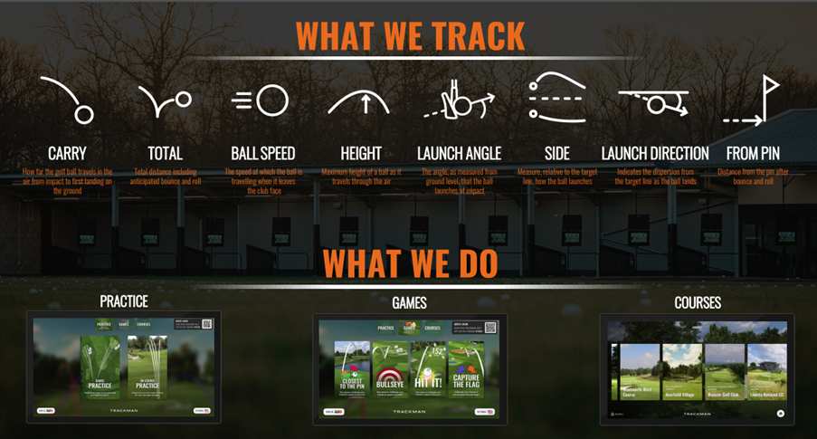 Trackman Image